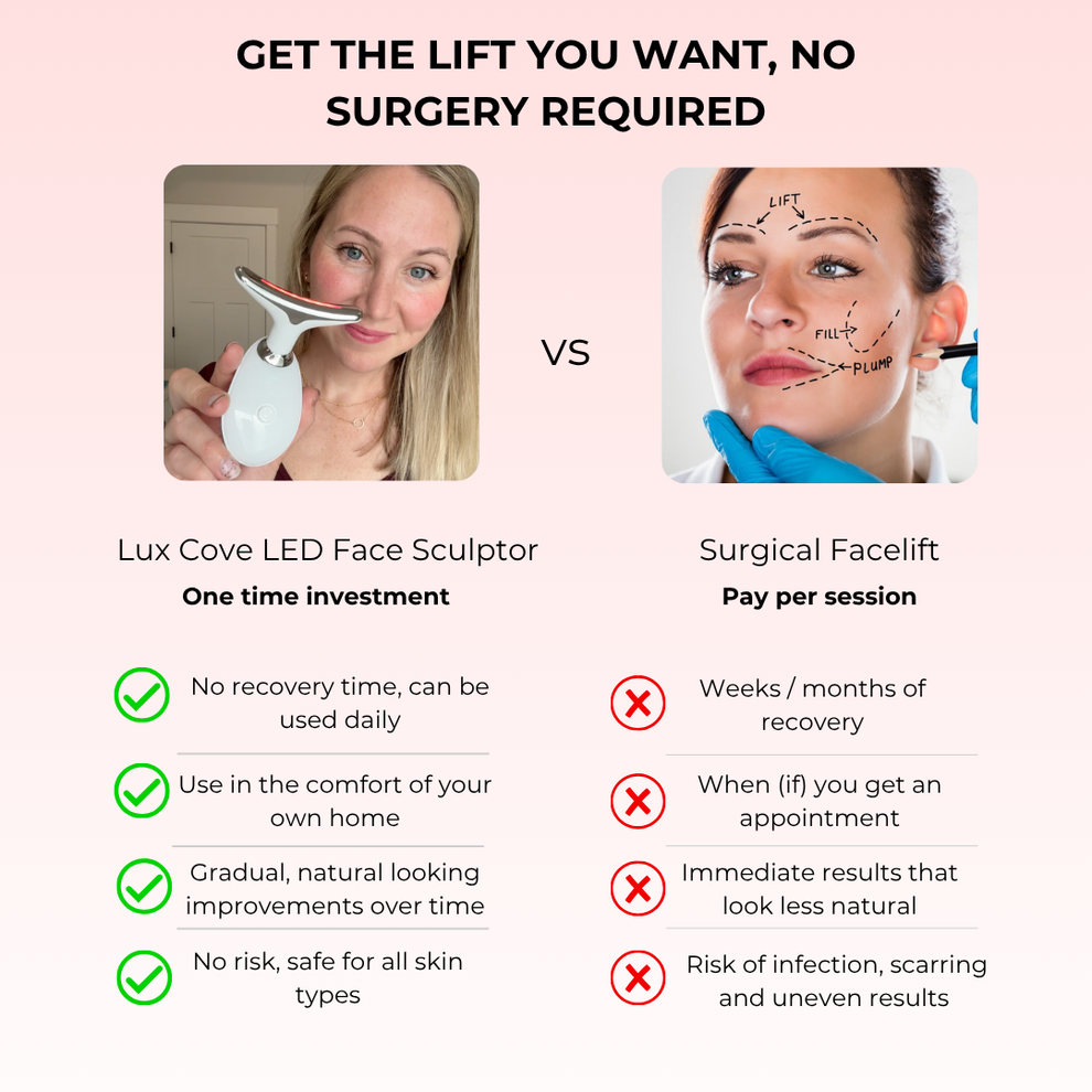 Arovelle™ LumiGlow LED Facial Sculptor